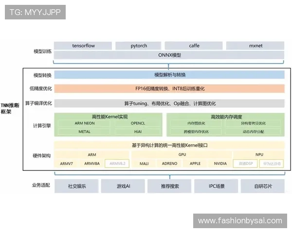 PA体育移动端体验优化，提升你的手机投注效率与操作便捷性