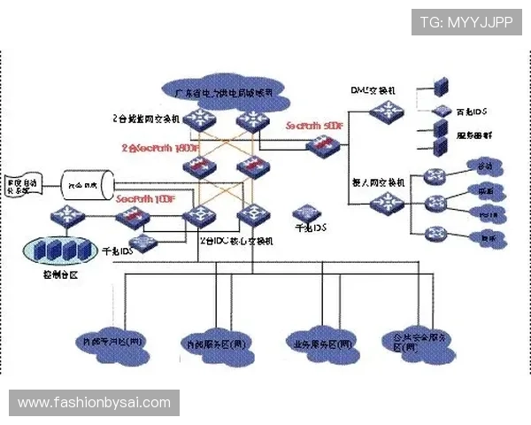 乐动体育网页版登录安全保障措施确保玩家账号信息安全指南