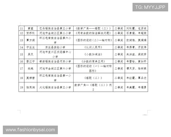 快鱼体育如何结合科技手段推动青少年体育教育的数字化转型
