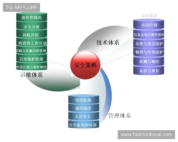 国内用户如何安全便捷地进行足球比赛投注及相关法律法规解读